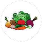 Vegetables(तरकारी)